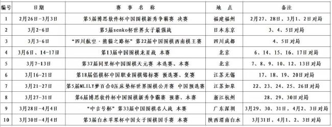 德布劳内本赛季为曼城出战两场，贡献1次助攻。